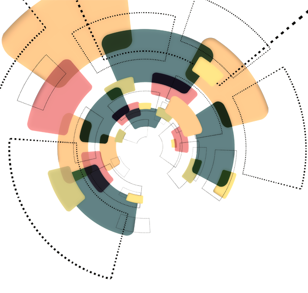 Planejamento Estratégico